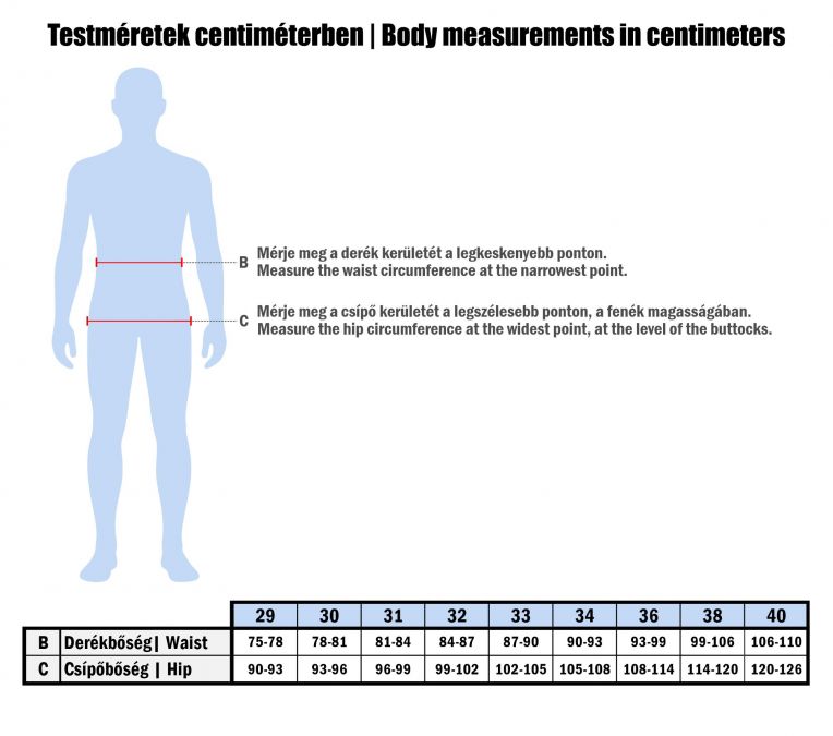 Sizechart