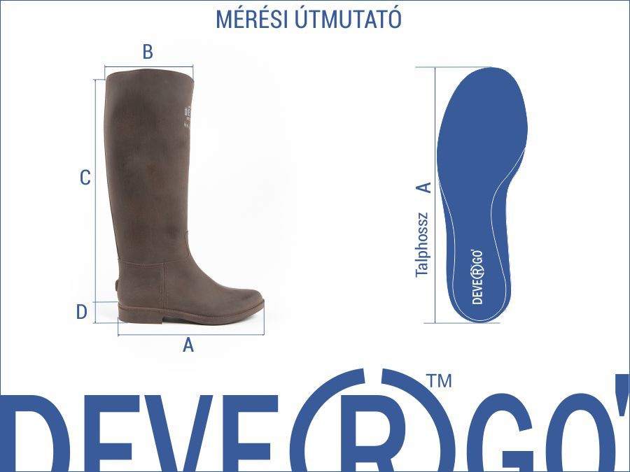 Sizechart