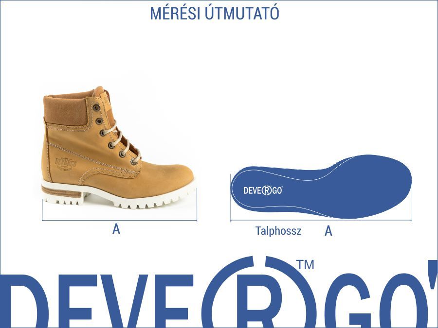 Sizechart